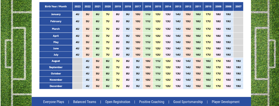 New Age Matrix